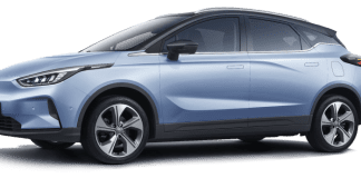 Exploring the Surge in Electric Vehicle Market Growth: Trends and Top Contenders in 2024